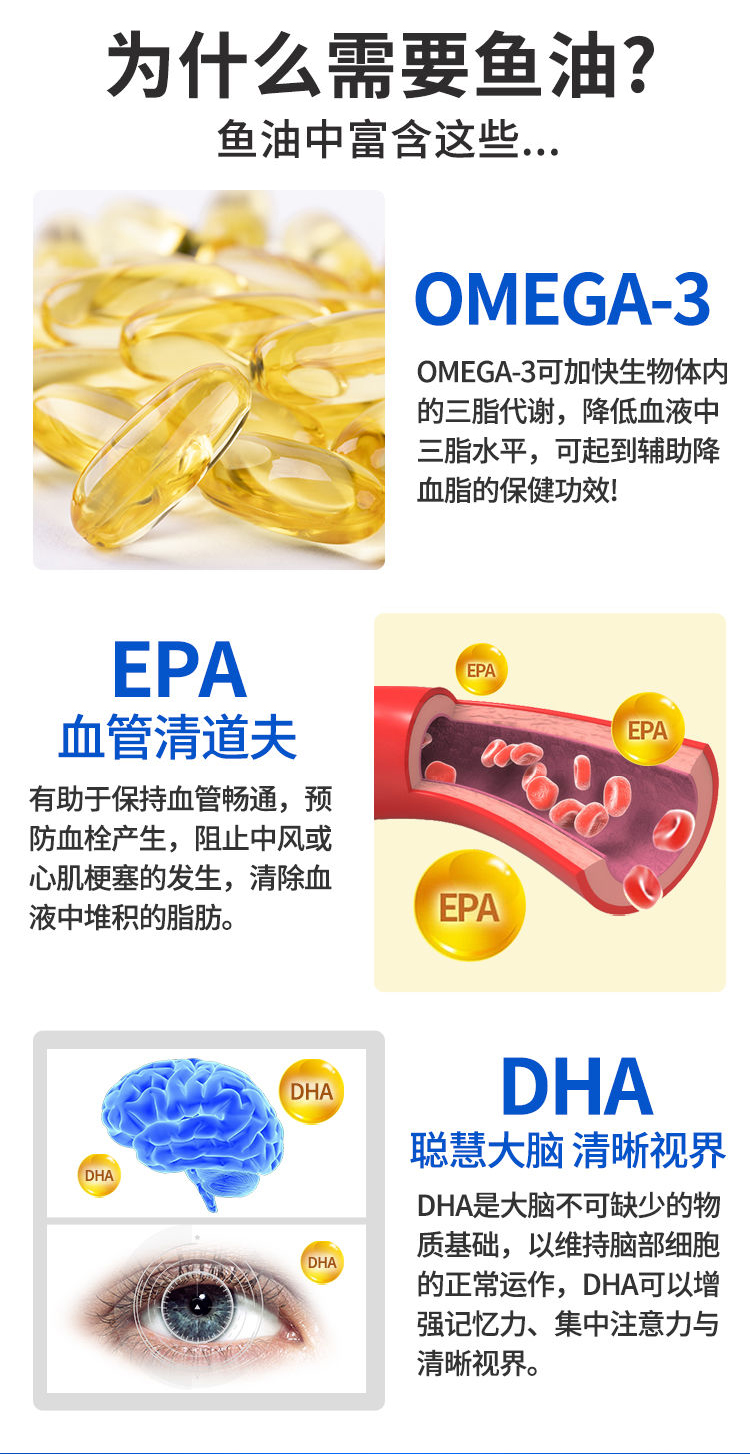 【南京同仁堂】深海鱼油