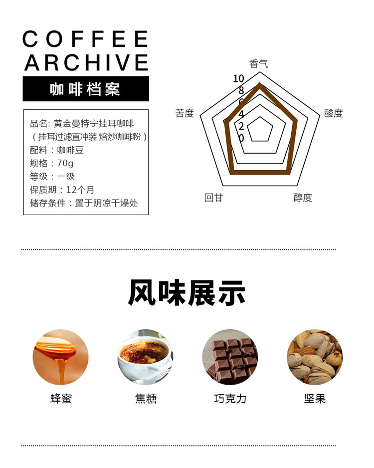 【Q】野鼬咖啡-猫屎咖啡连锁&amp;佑晨光曼特宁心语礼盒