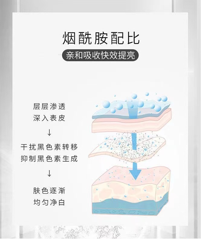 【修正】烟酰胺爽肤水高保湿补水细嫩肌肤面部滋润提亮肤色提拉紧